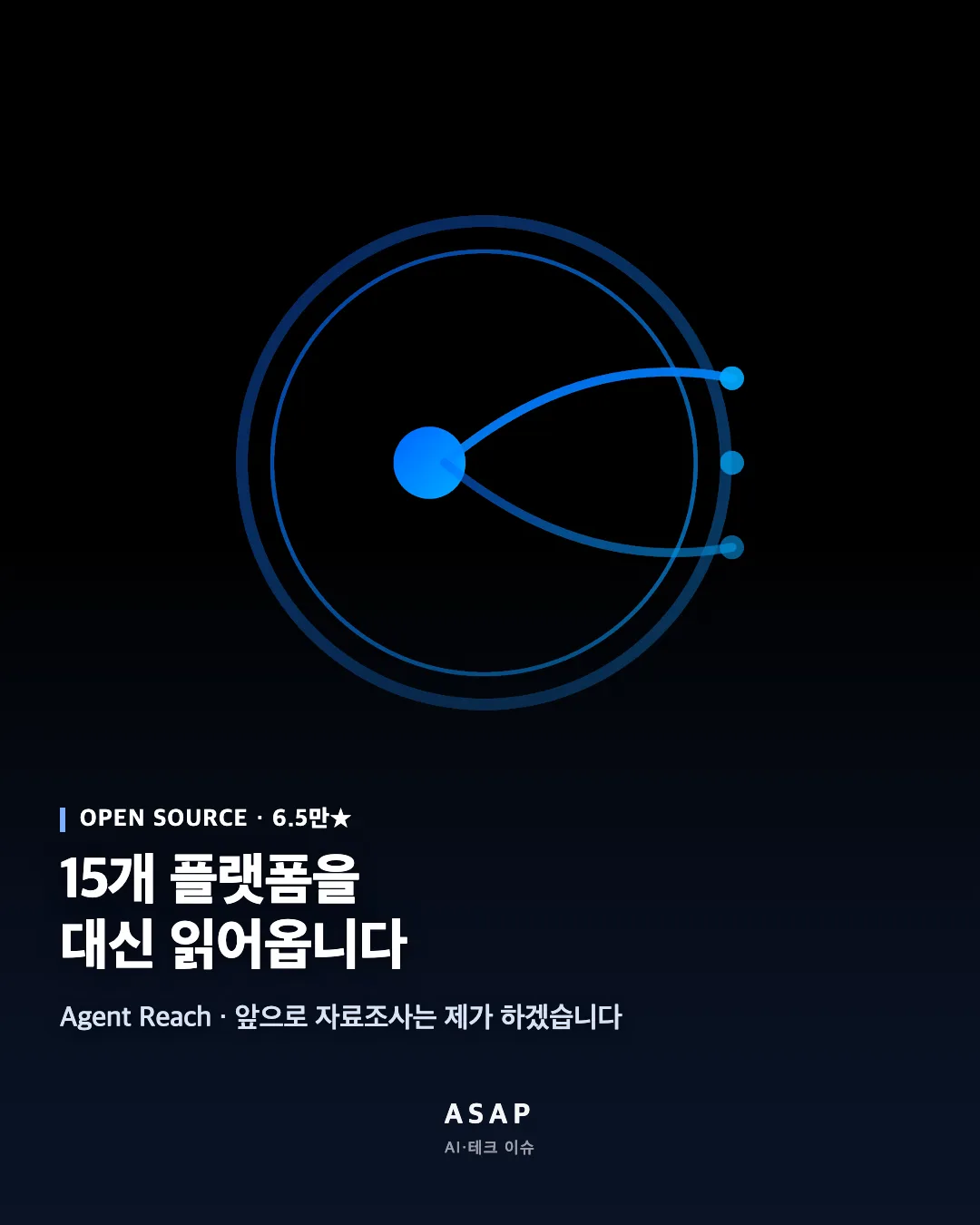 OPEN SOURCE · 6.5만★ 15개 플랫폼을 대신 읽어옵니다 Agent Reach · 앞으로 자료조사는 제가 하겠습니다 ASAP AI·테크 이슈