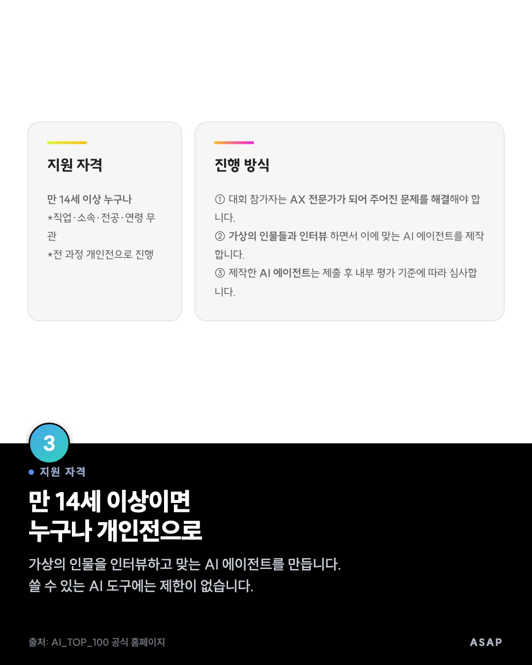 지원 자격 만 14세 이상이면 누구나 개인전으로 가상의 인물을 인터뷰하고 맞는 AI 에이전트를 만듭니다. 쓸 수 있는 AI 도구에는 제한이 없습니다. 출처: AI_TOP_100 공식 홈페이지