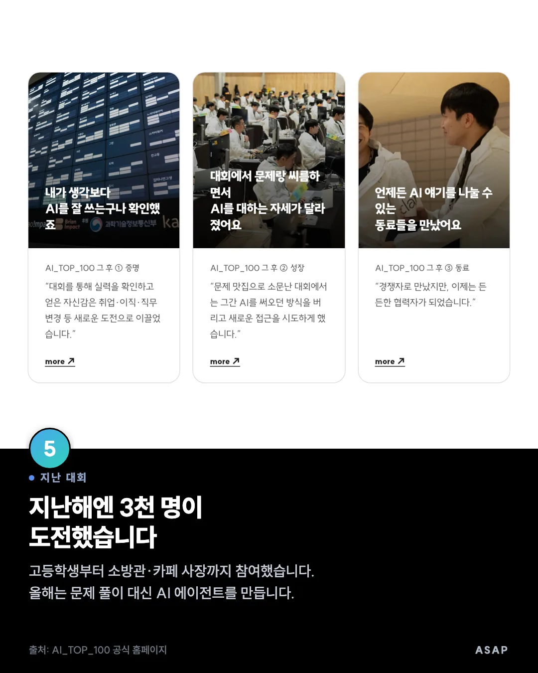 지난 대회 지난해엔 3천 명이 도전했습니다 고등학생부터 소방관·카페 사장까지 참여했습니다. 올해는 문제 풀이 대신 AI 에이전트를 만듭니다. 출처: AI_TOP_100 공식 홈페이지