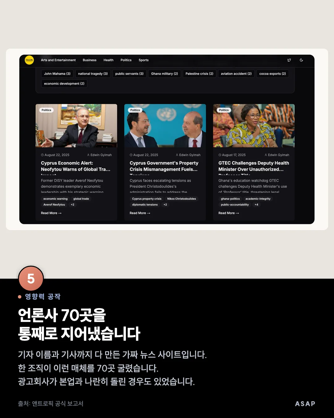영향력 공작 언론사 70곳을 통째로 지어냈습니다 기자 이름과 기사까지 다 만든 가짜 뉴스 사이트입니다. 한 조직이 이런 매체를 70곳 굴렸습니다. 광고회사가 본업과 나란히 돌린 경우도 있었습니다. 출처: 앤트로픽 공식 보고서