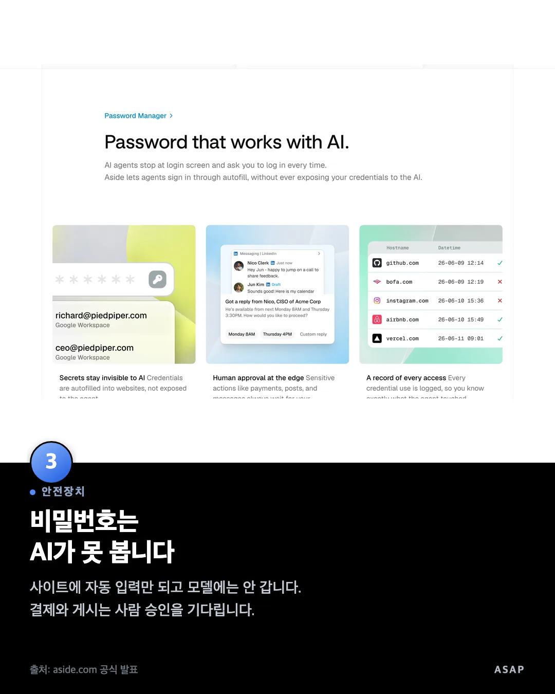 안전장치 비밀번호는 AI가 못 봅니다 사이트에 자동 입력만 되고 모델에는 안 갑니다. 결제와 게시는 사람 승인을 기다립니다. 출처: aside.com 공식 발표