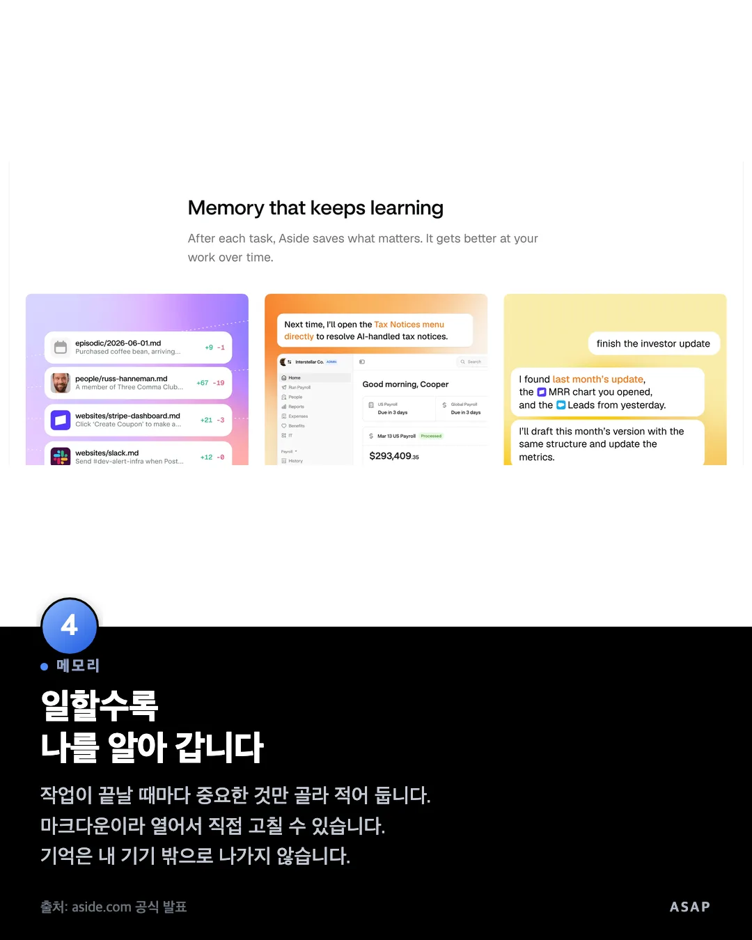 메모리 일할수록 나를 알아 갑니다 작업이 끝날 때마다 중요한 것만 골라 적어 둡니다. 마크다운이라 열어서 직접 고칠 수 있습니다. 기억은 내 기기 밖으로 나가지 않습니다. 출처: aside.com 공식 발표