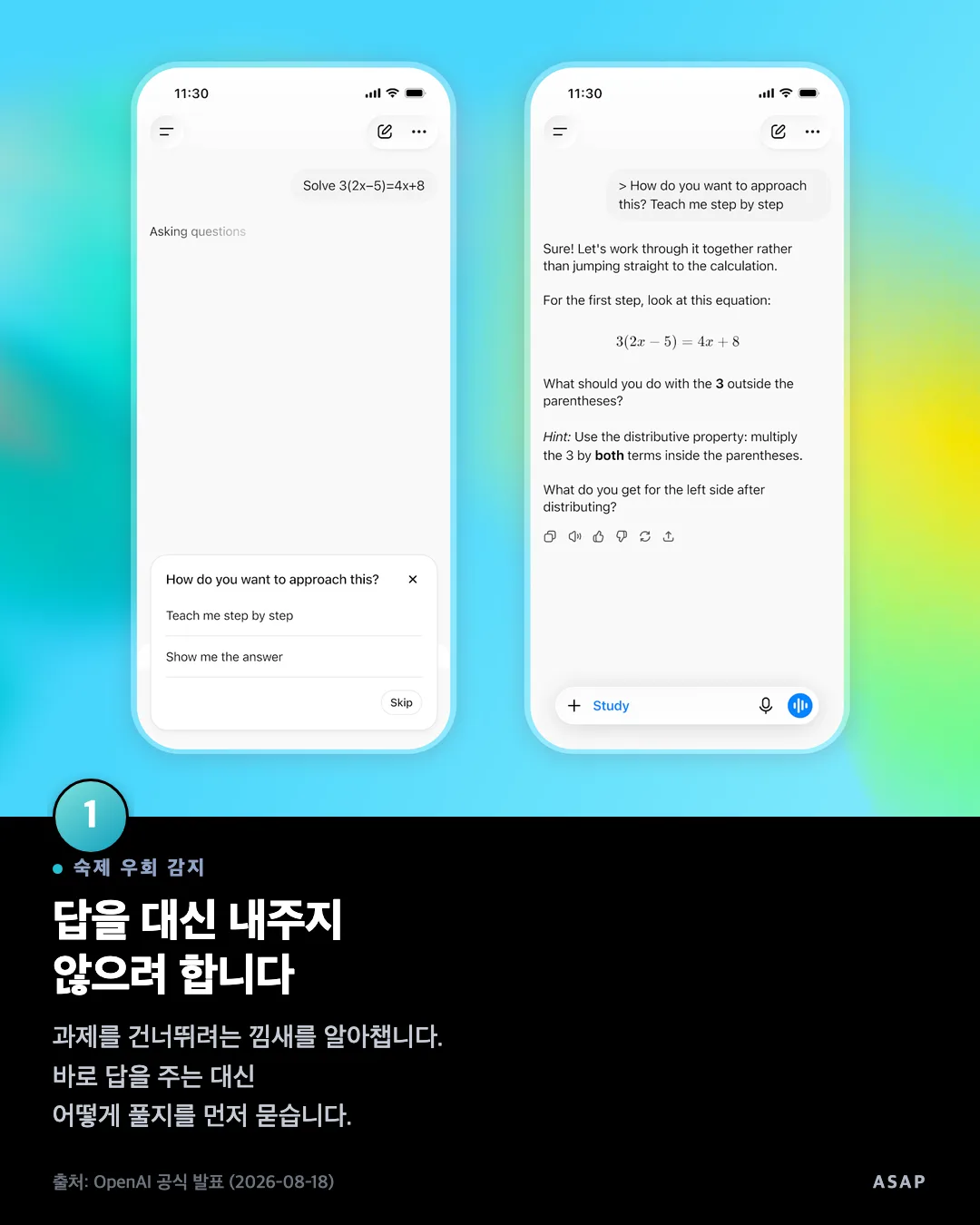 숙제 우회 감지 답을 대신 내주지 않으려 합니다 과제를 건너뛰려는 낌새를 알아챕니다. 바로 답을 주는 대신 어떻게 풀지를 먼저 묻습니다. 출처: OpenAI 공식 발표 (2026-08-18)