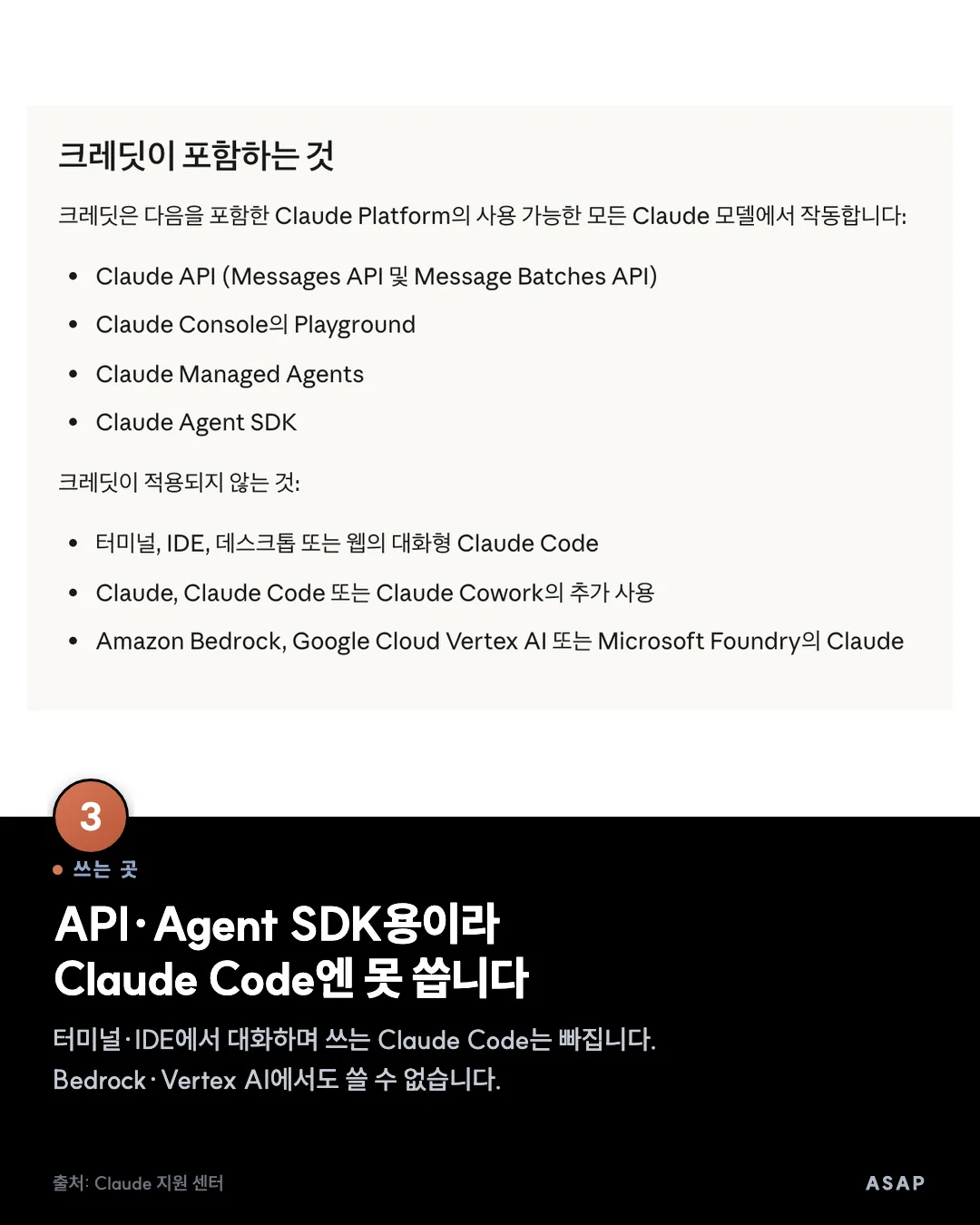 쓰는 곳 API·Agent SDK용이라 Claude Code엔 못 씁니다 터미널·IDE에서 대화하며 쓰는 Claude Code는 빠집니다. Bedrock·Vertex AI에서도 쓸 수 없습니다. 출처: Claude 지원 센터