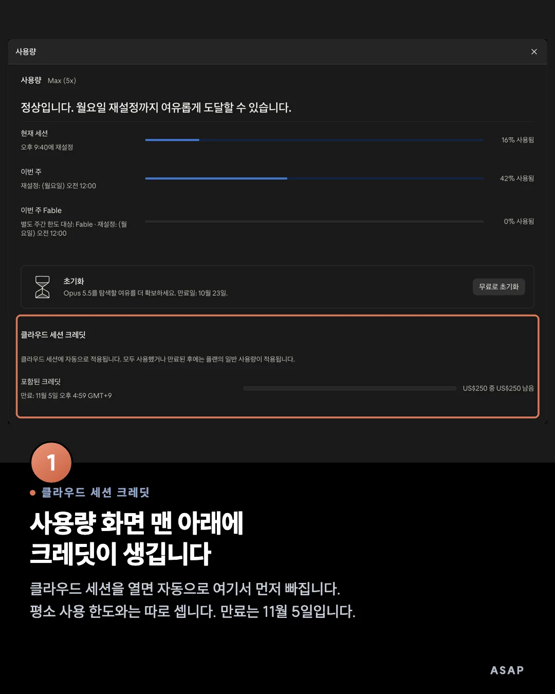 클라우드 세션 크레딧 사용량 화면 맨 아래에 크레딧이 생깁니다 클라우드 세션을 열면 자동으로 여기서 먼저 빠집니다. 평소 사용 한도와는 따로 셉니다. 만료는 11월 5일입니다.