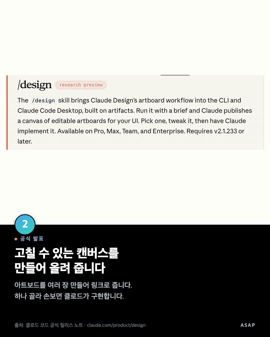 공식 발표 고칠 수 있는 캔버스를 만들어 올려 줍니다 아트보드를 여러 장 만들어 링크로 줍니다. 하나 골라 손보면 클로드가 구현합니다. 출처: 클로드 코드 공식 릴리스 노트 · claude.com/product/design
