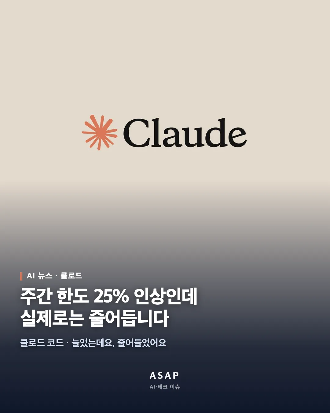 AI 뉴스 · 클로드 주간 한도 25% 인상인데 실제로는 줄어듭니다 클로드 코드 · 늘었는데요, 줄어들었어요 ASAP AI·테크 이슈