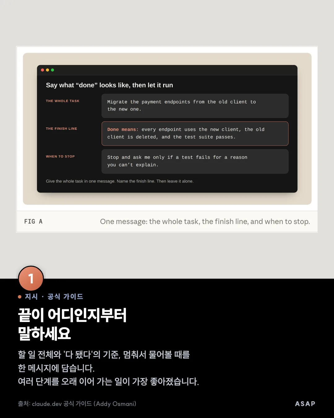 지시 · 공식 가이드 끝이 어디인지부터 말하세요 할 일 전체와 '다 됐다'의 기준, 멈춰서 물어볼 때를 한 메시지에 담습니다. 여러 단계를 오래 이어 가는 일이 가장 좋아졌습니다. 출처: claude.dev 공식 가이드 (Addy Osmani)