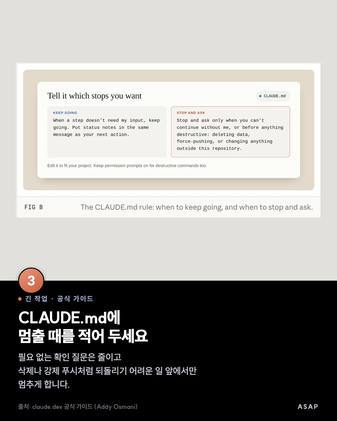 긴 작업 · 공식 가이드 CLAUDE.md에 멈출 때를 적어 두세요 필요 없는 확인 질문은 줄이고 삭제나 강제 푸시처럼 되돌리기 어려운 일 앞에서만 멈추게 합니다. 출처: claude.dev 공식 가이드 (Addy Osmani)