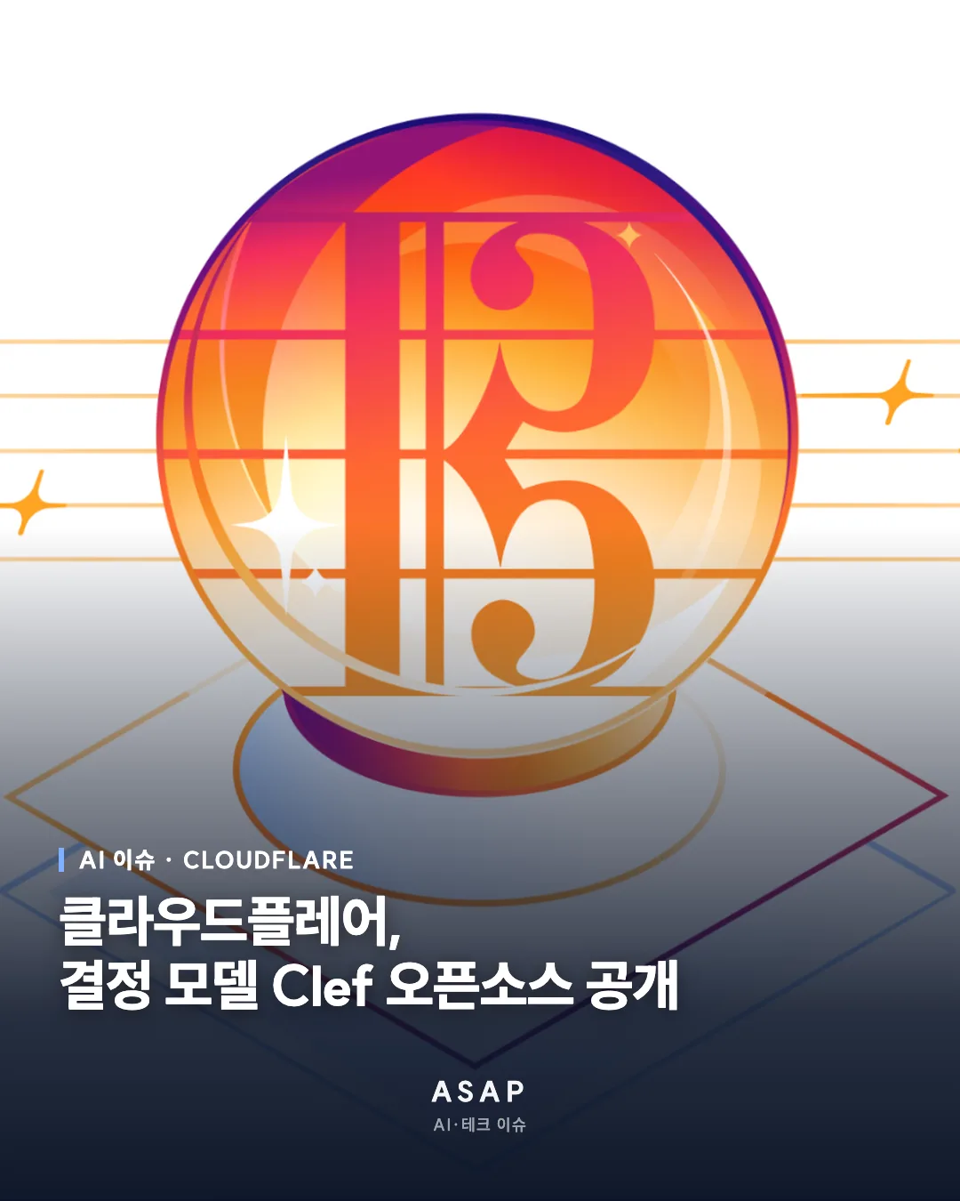 AI 이슈 · CLOUDFLARE 클라우드플레어, 결정 모델 Clef 오픈소스 공개 ASAP AI·테크 이슈