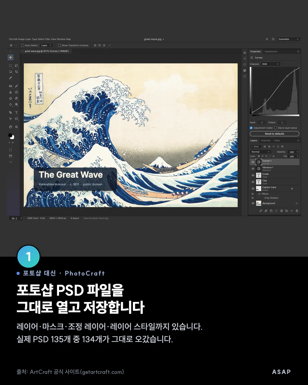 포토샵 대신 · PhotoCraft 포토샵 PSD 파일을 그대로 열고 저장합니다 레이어·마스크·조정 레이어·레이어 스타일까지 있습니다. 실제 PSD 135개 중 134개가 그대로 오갔습니다. 출처: ArtCraft 공식 사이트(getartcraft.com)