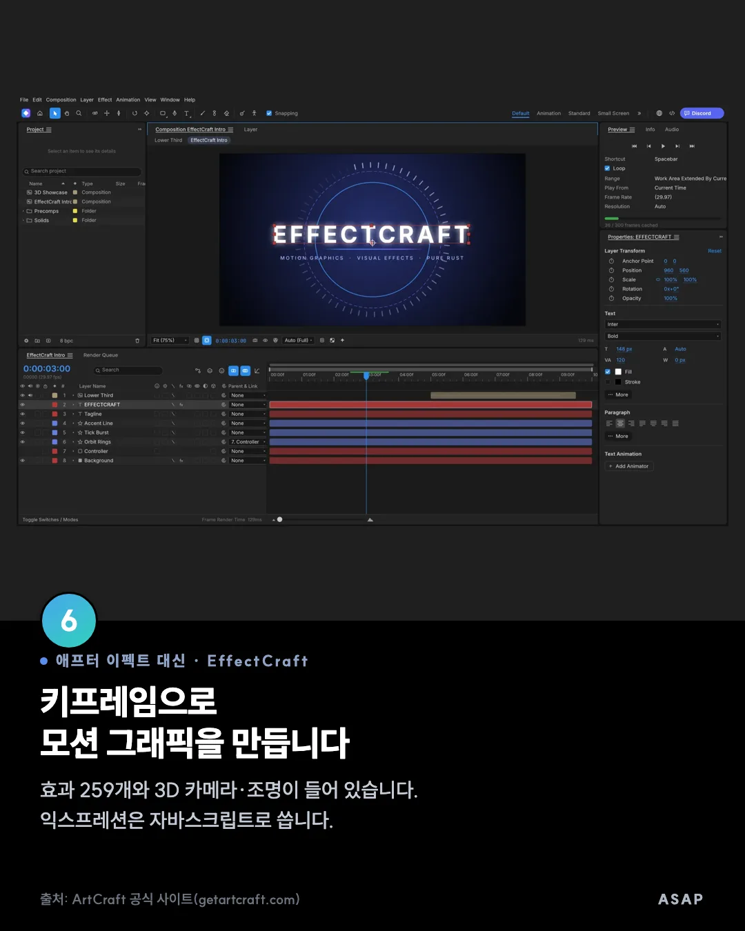 애프터 이펙트 대신 · EffectCraft 키프레임으로 모션 그래픽을 만듭니다 효과 259개와 3D 카메라·조명이 들어 있습니다. 익스프레션은 자바스크립트로 씁니다. 출처: ArtCraft 공식 사이트(getartcraft.com)