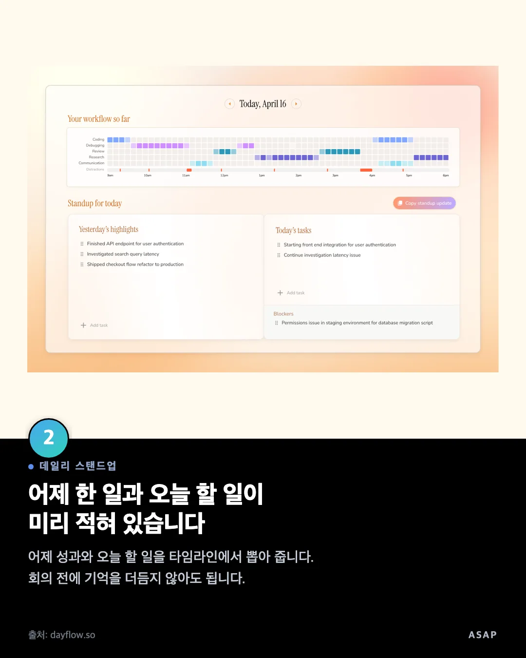 데일리 스탠드업 어제 한 일과 오늘 할 일이 미리 적혀 있습니다 어제 성과와 오늘 할 일을 타임라인에서 뽑아 줍니다. 회의 전에 기억을 더듬지 않아도 됩니다. 출처: dayflow.so