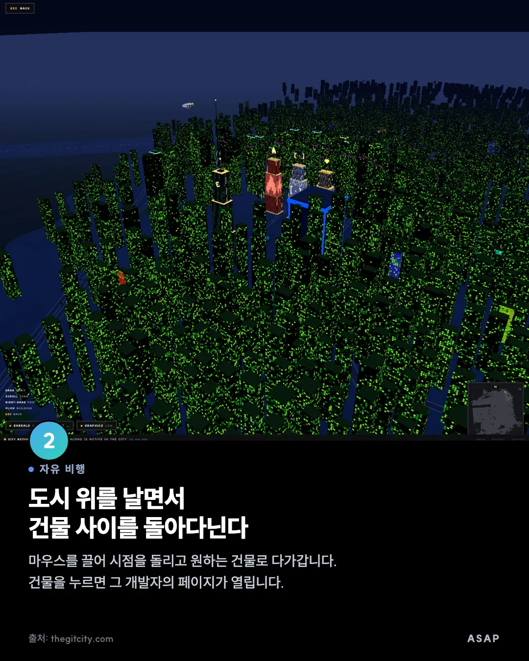 자유 비행 도시 위를 날면서 건물 사이를 돌아다닌다 마우스를 끌어 시점을 돌리고 원하는 건물로 다가갑니다. 건물을 누르면 그 개발자의 페이지가 열립니다. 출처: thegitcity.com