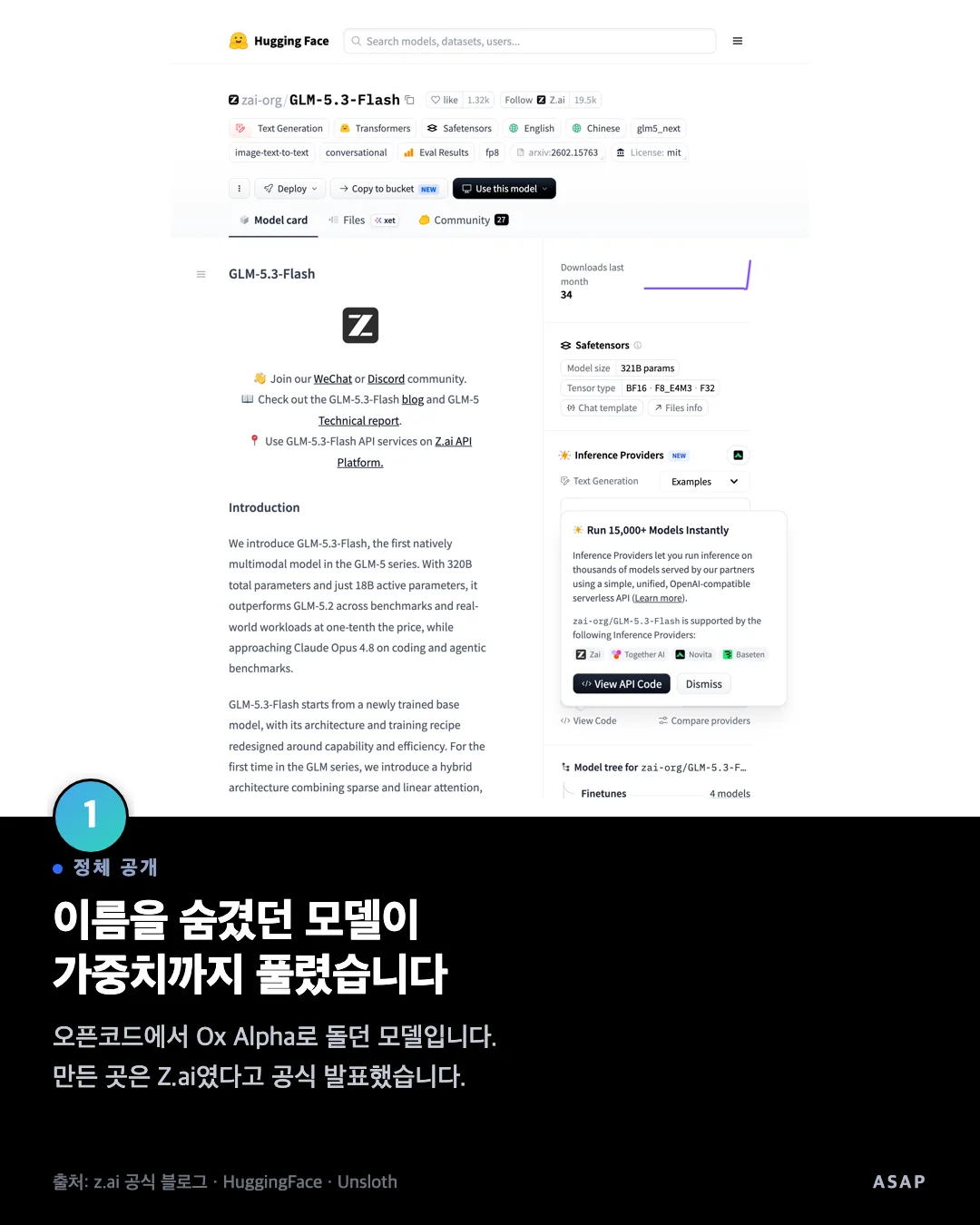 정체 공개 이름을 숨겼던 모델이 가중치까지 풀렸습니다 오픈코드에서 Ox Alpha로 돌던 모델입니다. 만든 곳은 Z.ai였다고 공식 발표했습니다. 출처: z.ai 공식 블로그 · HuggingFace · Unsloth