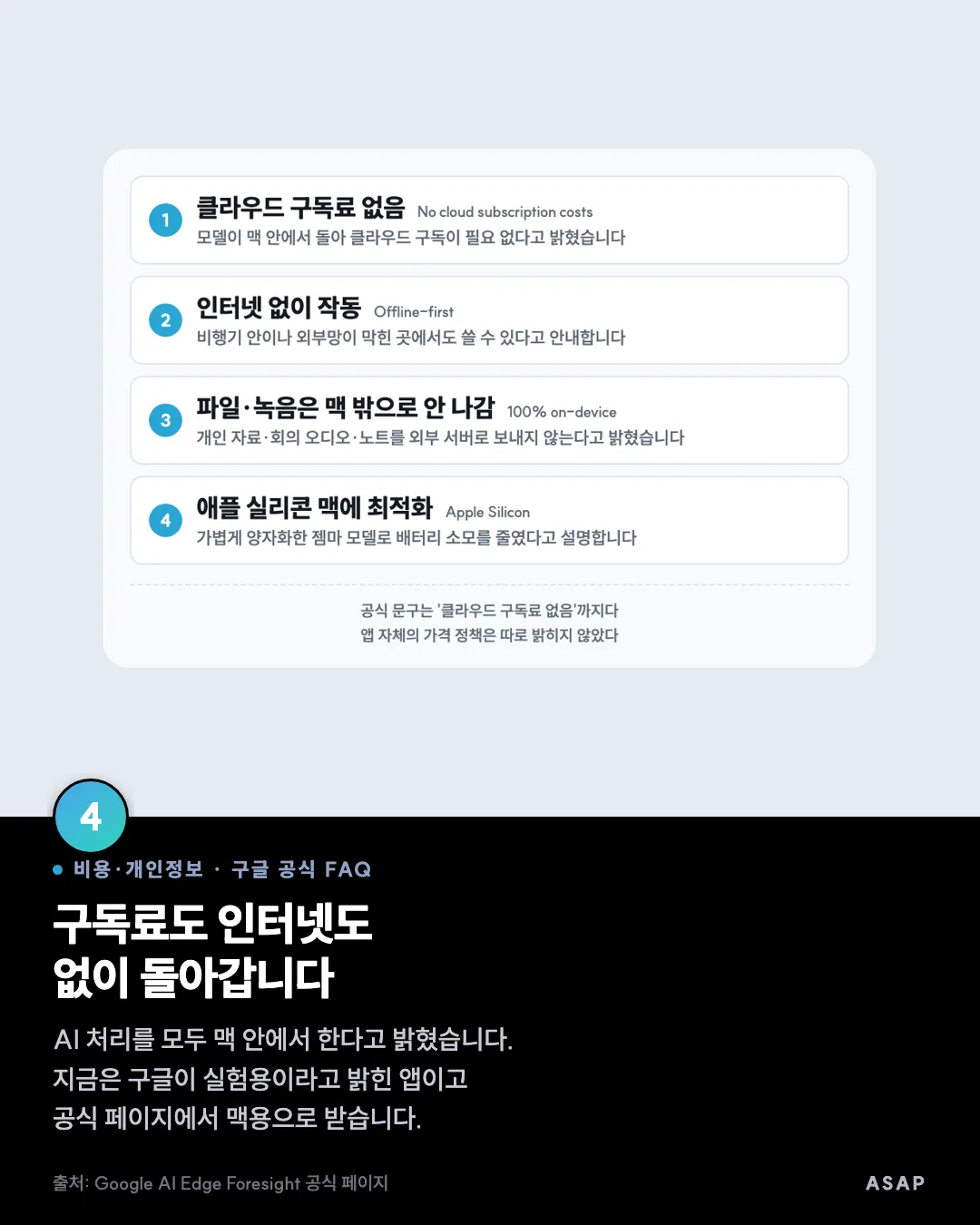 비용·개인정보 · 구글 공식 FAQ 구독료도 인터넷도 없이 돌아갑니다 AI 처리를 모두 맥 안에서 한다고 밝혔습니다. 지금은 구글이 실험용이라고 밝힌 앱이고 공식 페이지에서 맥용으로 받습니다. 출처: Google AI Edge Foresight 공식 페이지