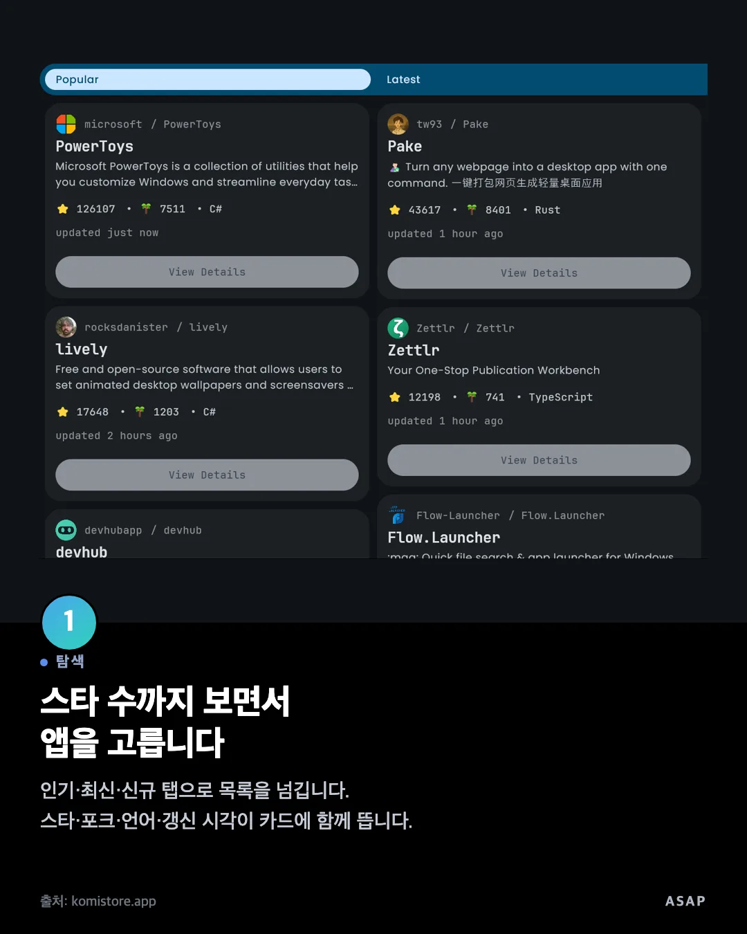 탐색 스타 수까지 보면서 앱을 고릅니다 인기·최신·신규 탭으로 목록을 넘깁니다. 스타·포크·언어·갱신 시각이 카드에 함께 뜹니다. 출처: komistore.app