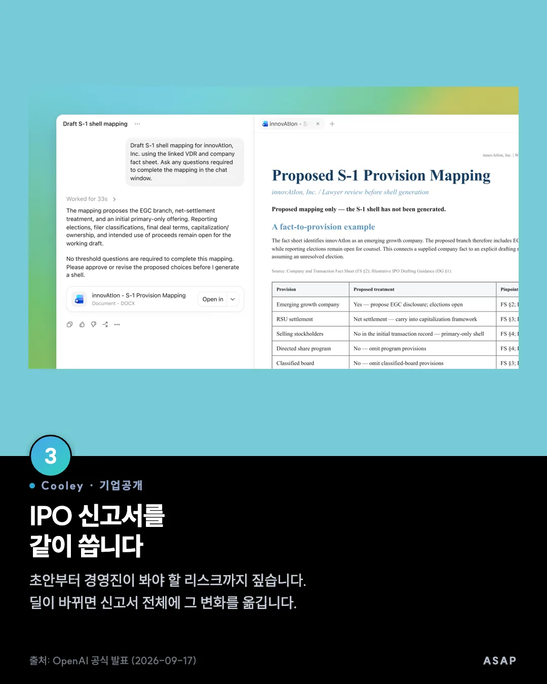 Cooley · 기업공개 IPO 신고서를 같이 씁니다 초안부터 경영진이 봐야 할 리스크까지 짚습니다. 딜이 바뀌면 신고서 전체에 그 변화를 옮깁니다. 출처: OpenAI 공식 발표 (2026-09-17)