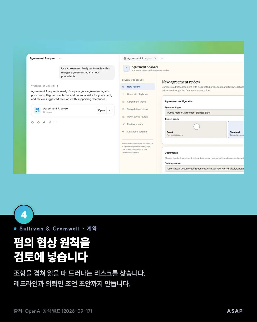 Sullivan & Cromwell · 계약 펌의 협상 원칙을 검토에 넣습니다 조항을 겹쳐 읽을 때 드러나는 리스크를 찾습니다. 레드라인과 의뢰인 조언 초안까지 만듭니다. 출처: OpenAI 공식 발표 (2026-09-17)