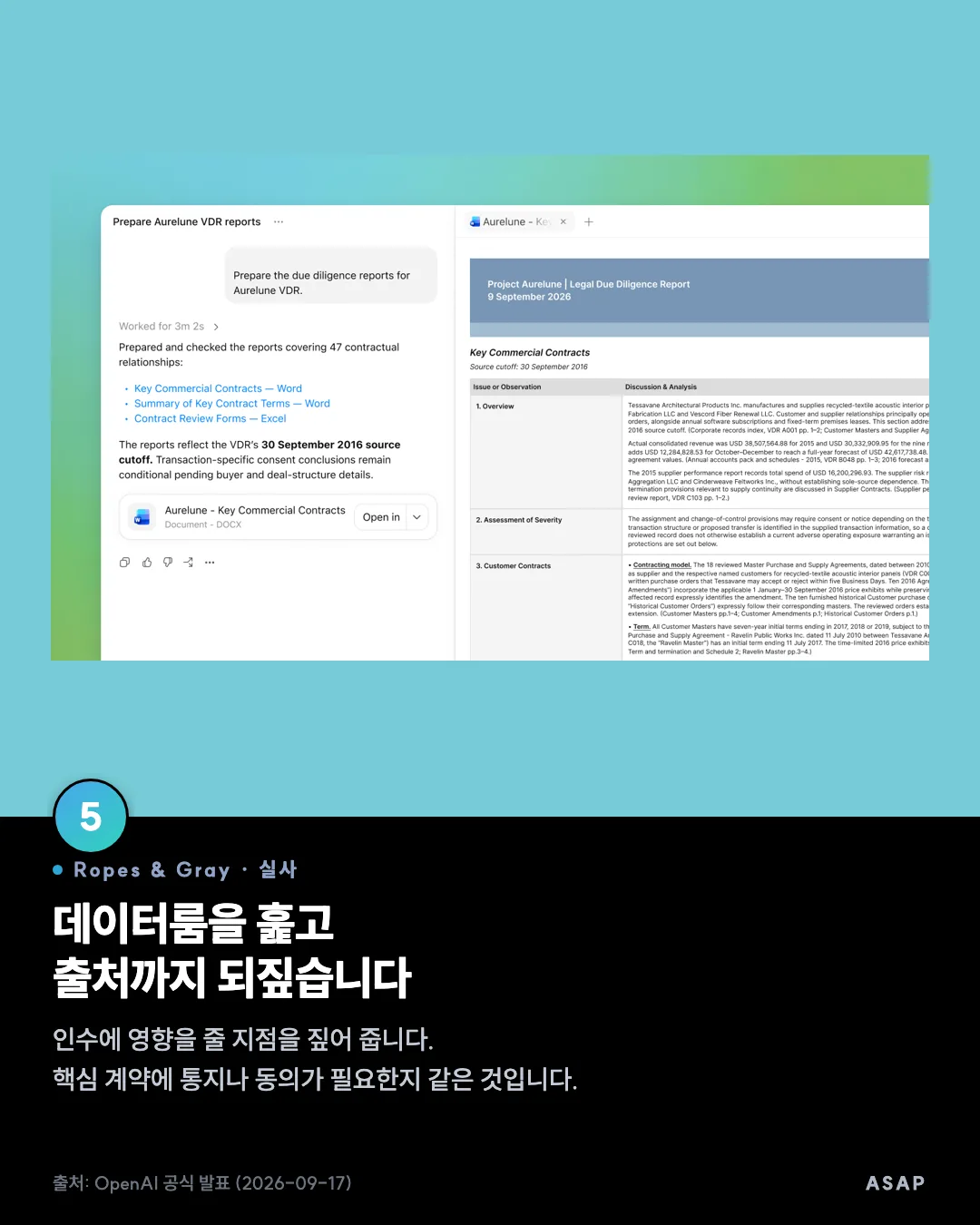 Ropes & Gray · 실사 데이터룸을 훑고 출처까지 되짚습니다 인수에 영향을 줄 지점을 짚어 줍니다. 핵심 계약에 통지나 동의가 필요한지 같은 것입니다. 출처: OpenAI 공식 발표 (2026-09-17)
