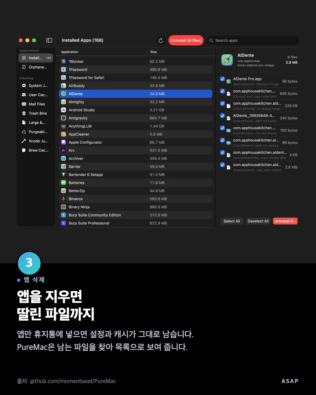 앱 삭제 앱을 지우면 딸린 파일까지 앱만 휴지통에 넣으면 설정과 캐시가 그대로 남습니다. PureMac은 남는 파일을 찾아 목록으로 보여 줍니다. 출처: github.com/momenbasel/PureMac