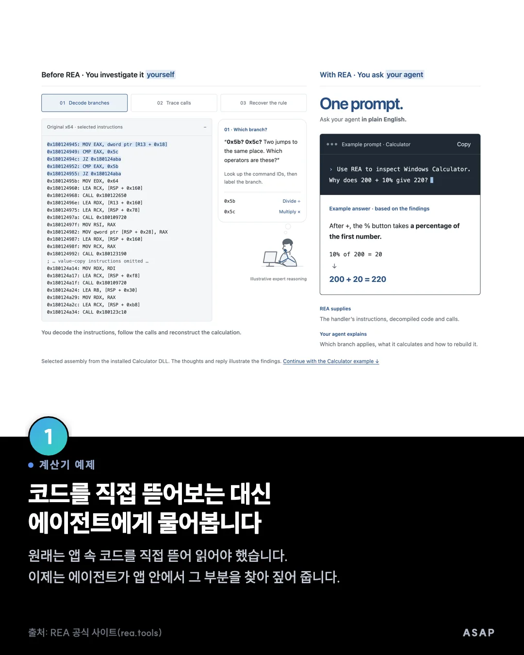 계산기 예제 코드를 직접 뜯어보는 대신 에이전트에게 물어봅니다 원래는 앱 속 코드를 직접 뜯어 읽어야 했습니다. 이제는 에이전트가 앱 안에서 그 부분을 찾아 짚어 줍니다. 출처: REA 공식 사이트(rea.tools)