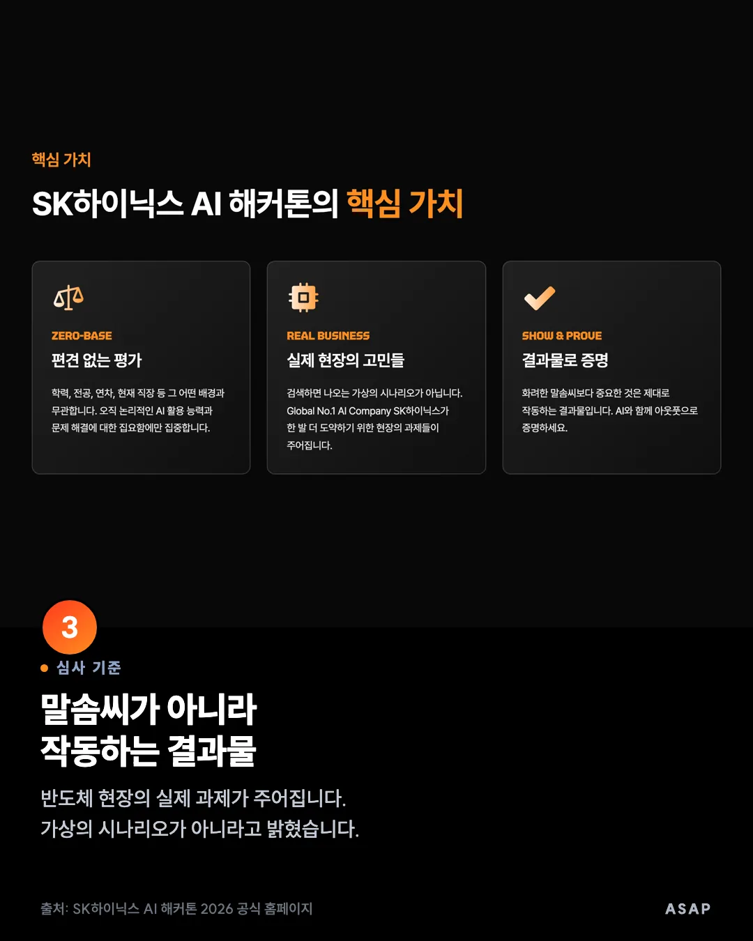 심사 기준 말솜씨가 아니라 작동하는 결과물 반도체 현장의 실제 과제가 주어집니다. 가상의 시나리오가 아니라고 밝혔습니다. 출처: SK하이닉스 AI 해커톤 2026 공식 홈페이지