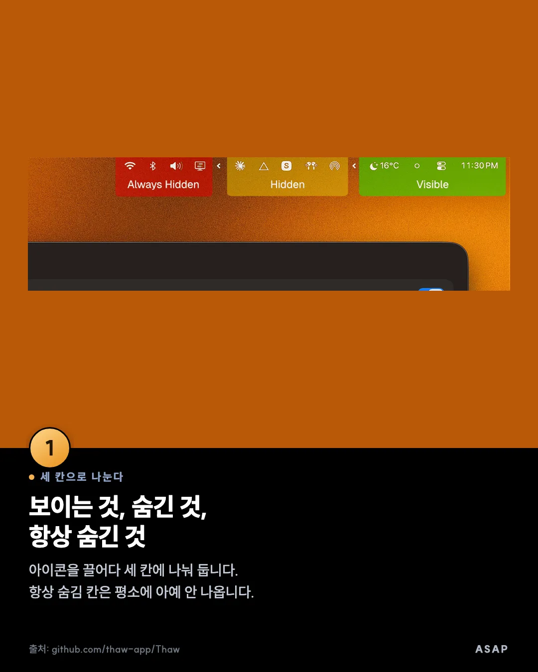 세 칸으로 나눈다 보이는 것, 숨긴 것, 항상 숨긴 것 아이콘을 끌어다 세 칸에 나눠 둡니다. 항상 숨김 칸은 평소에 아예 안 나옵니다. 출처: github.com/thaw-app/Thaw