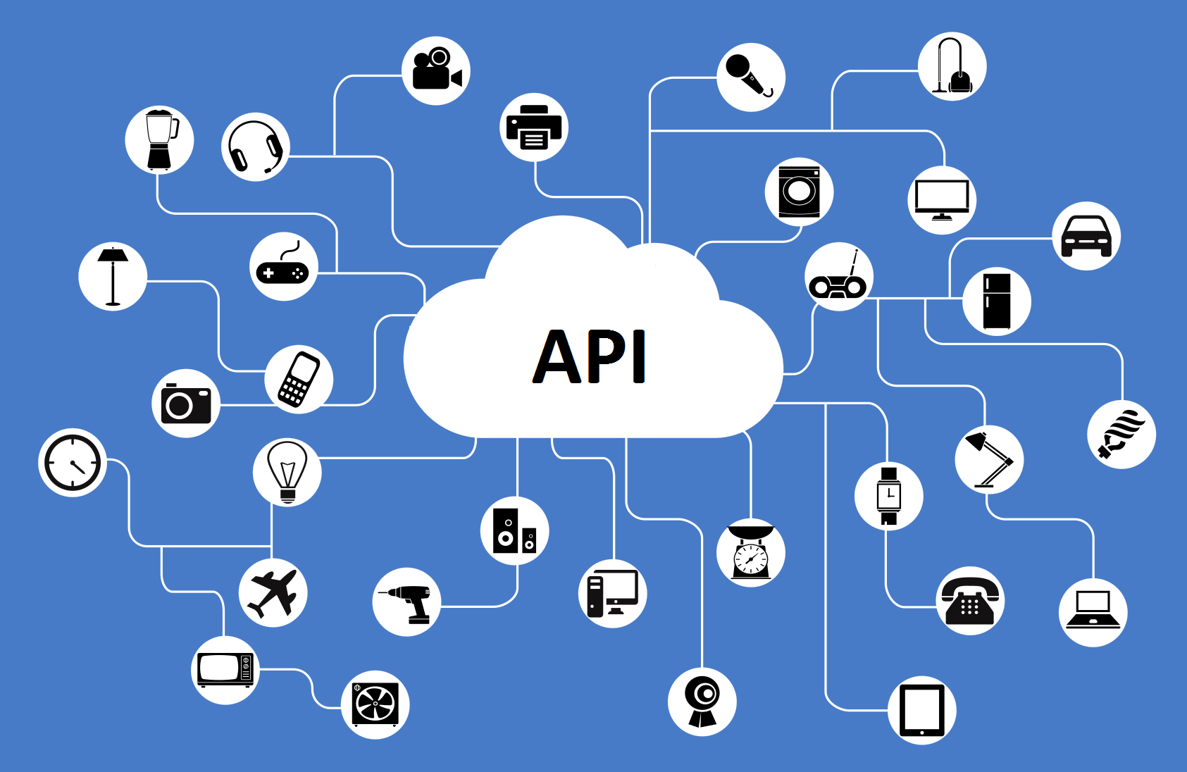 AI 일잘러 ① API 연결편: 코드 몰라도 외부 서비스 붙이기