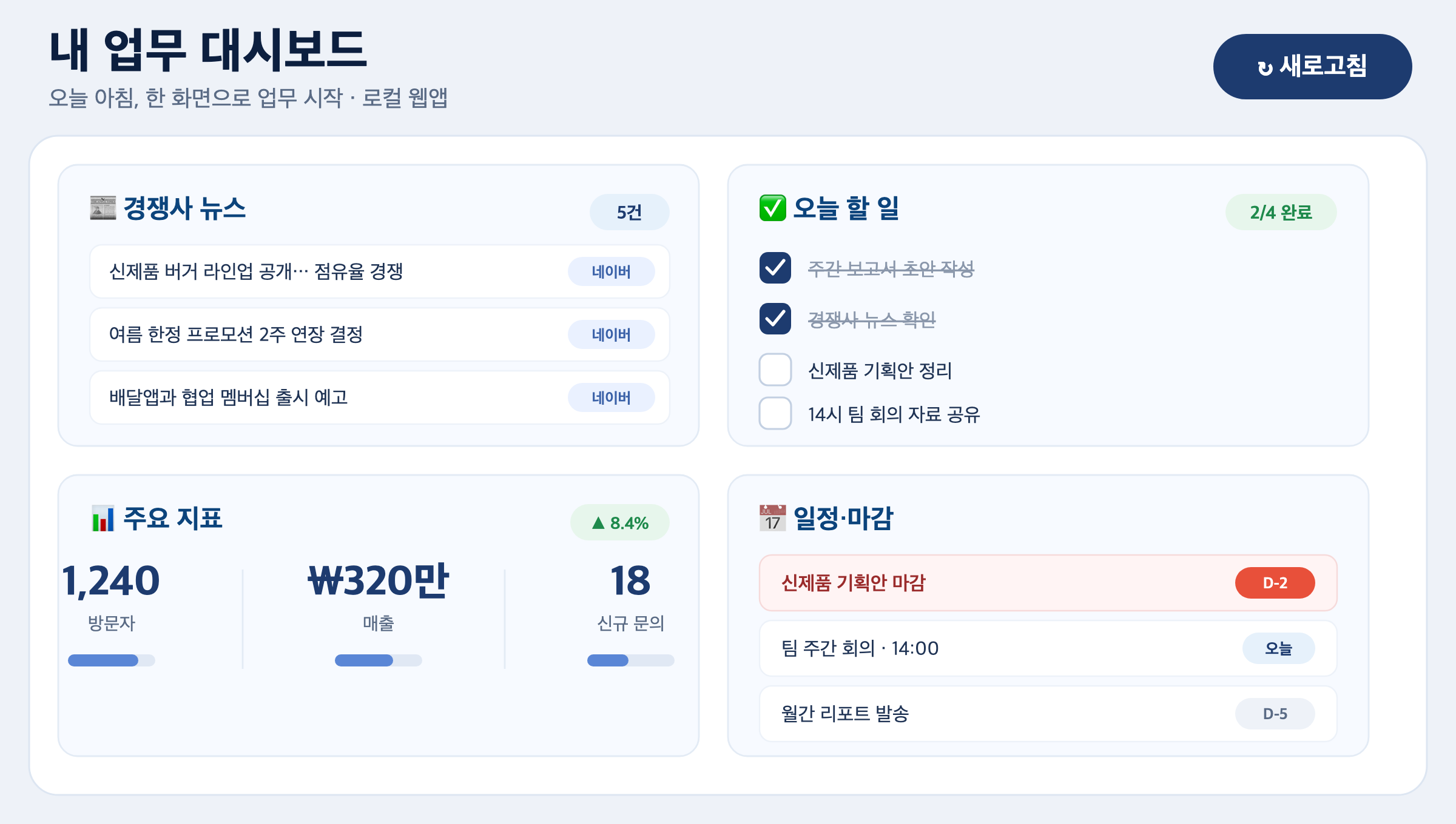AI 일잘러 ④ 내 업무 대시보드 만들기: 흩어진 정보를 한 화면에